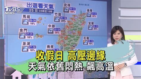 連假最後1天還是熱！高壓邊緣高溫悶熱 今仍有午後雷陣雨｜tvbs新聞 Tvbsnews01 Youtube