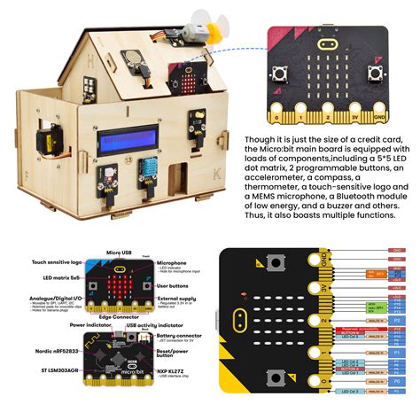 Keyestudio Smart Home Kit For Micro Bit Wthout Micro Bit Board