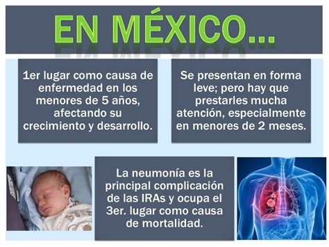 Infecciones Respiratorias Agudas