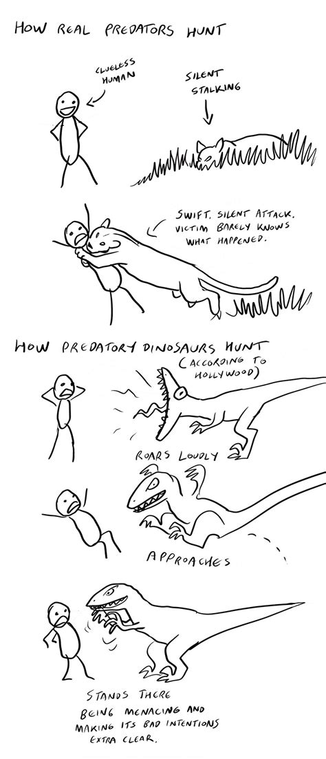 Predatory Dinosaurs In Movies Awesomebro Know Your Meme