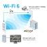 Wireless Bridge WiFi 6 Outdoor ENH500 AX EnGenius