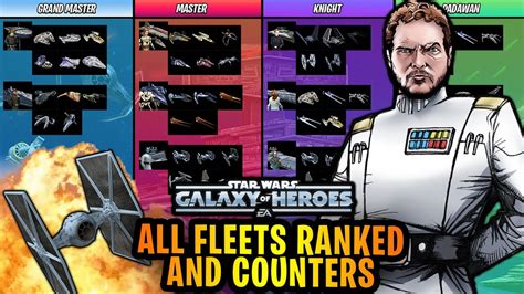 All Ships Ranked Best To Worst How To Counter Every Fleet November