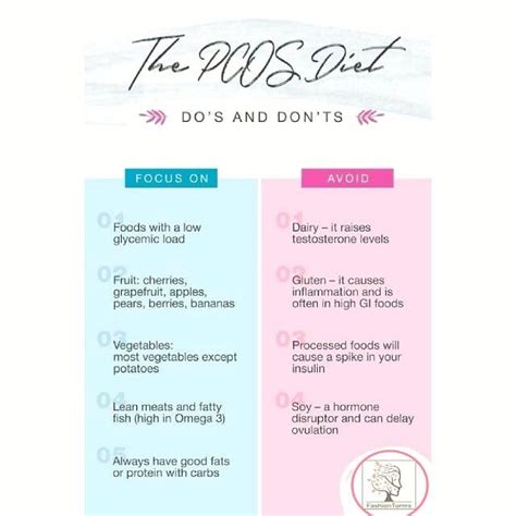 The PCOS Diet. Do's & Don'ts!! Polycystic ovary syndrome (PCOS), also ...