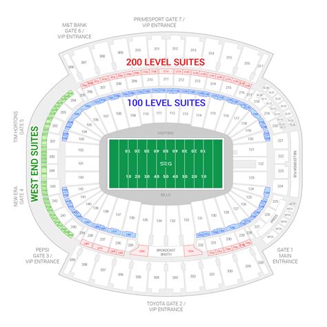 Buffalo Bills Stadium Map / Stadium Maps Buffalo Bills Stadium Ralph ...