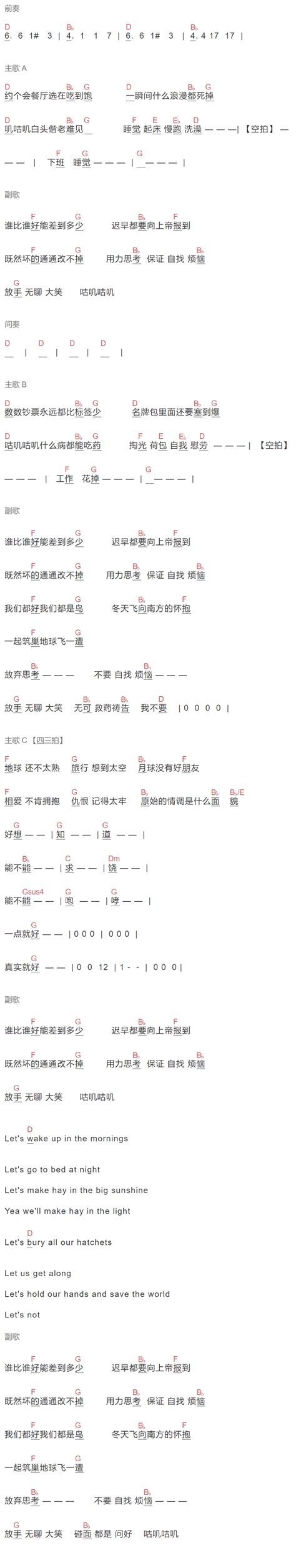 简单版完整《咕叽咕叽》六线谱 孙燕姿国语版初级吉他谱 C调编配和弦谱弹唱谱 原调c调 易谱库