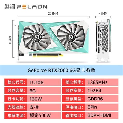 【手慢无】吃鸡高画质能到90fps，1499元的磐镭rtx2060游戏硬件显卡 中关村在线