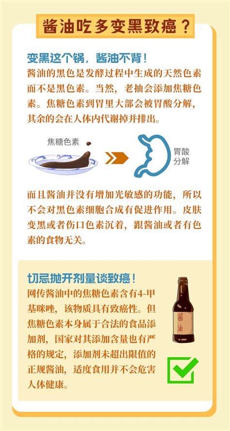 食品安全 酱油怎么选怎么吃？教你快速鉴别好酱油 · 科普中国网