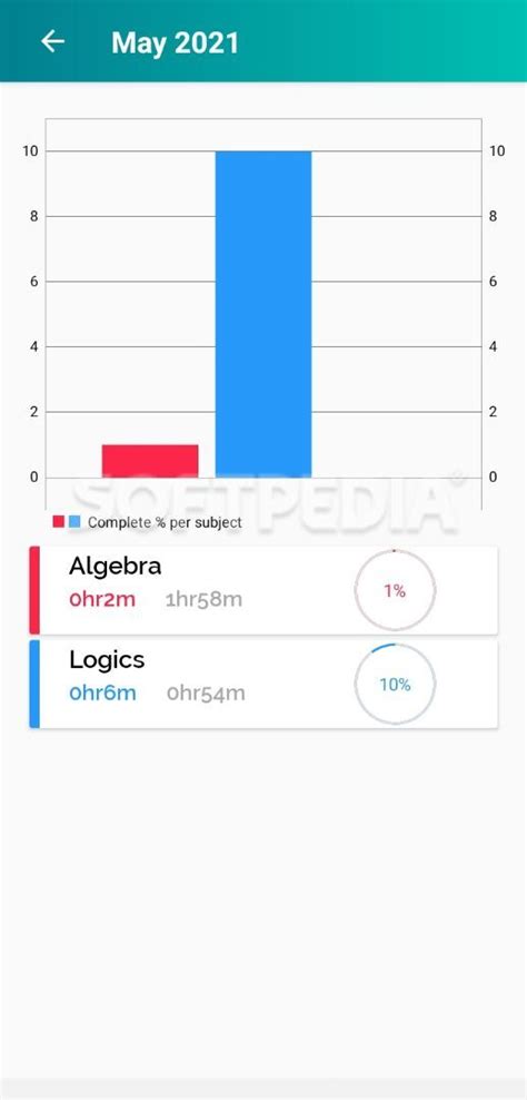 Study Time Planner APK Download