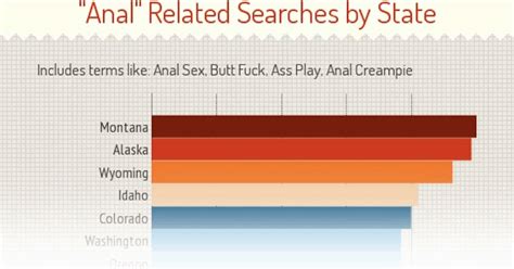 Conclusive Proof Skiers Love Anal Illicit Blag