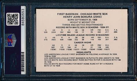 Zeke Bonura Signed Auto 1976 Chicago S Greats Card Chicago White Sox