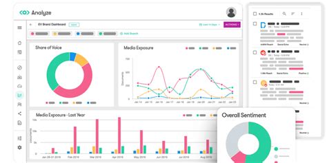 10 Best Market Intelligence Software In 2024