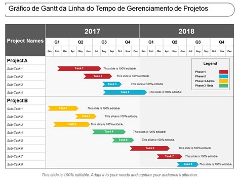 Linhas Do Tempo Modelos De Powerpoint De Linha Do Tempo Para Sua