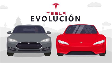 Evolución Eléctrica La Historia Del Tesla Model 3 Motorpress