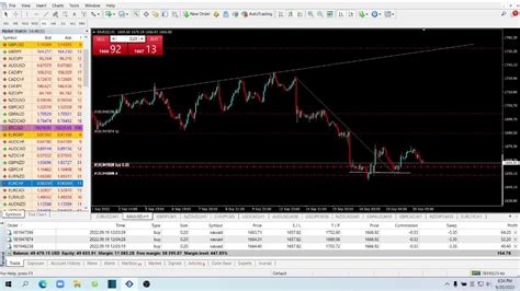 Live Xauusd Forex Trading Ftmo Fund Forex Strategies 209 Youtube