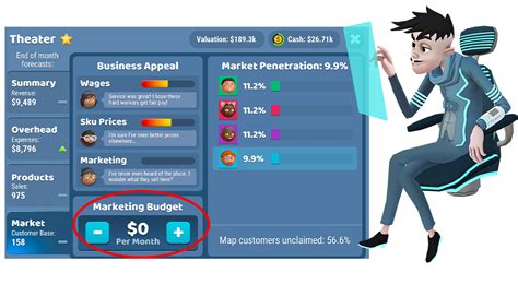 Gameplay For Marketing Monthly