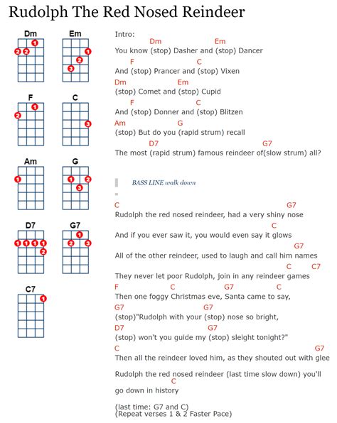 Rudolph The Red Nosed Reindeer Guitar Chords | Piano Sheet Music