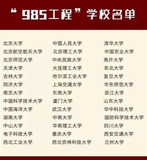 山东985和211大学有哪些山东985和211大学名单一览表学习力