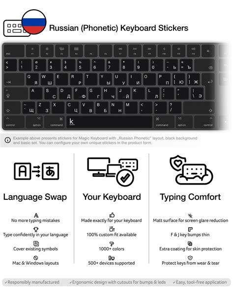 Russian (Phonetic) Keyboard Stickers | Keyshorts