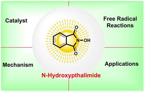 N 羟基邻苯二甲酰亚胺的最新进展：作为自由基引发剂及其应用asian Journal Of Organic Chemistry X Mol