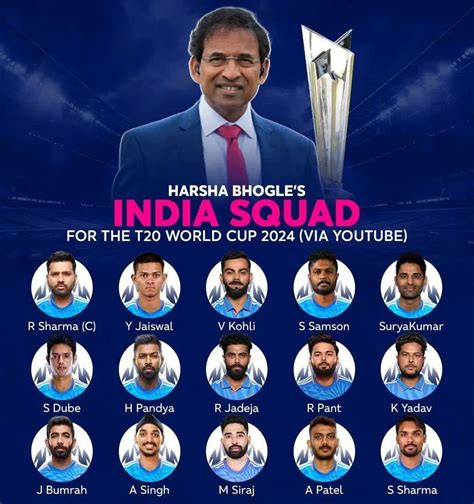 India S Squad Announcement For T20 World Cup 2024 Informeia