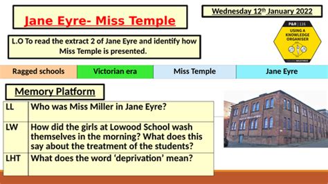 Jane Eyre Miss Temple Teaching Resources