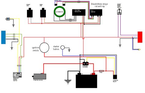 Basic Harley Chopper Wiring Diagram - Infoupdate.org