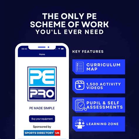 pe pro  twitter planning  pe lesson     easy
