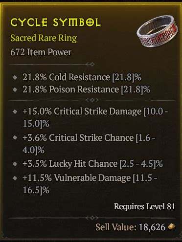 Crit Crit Vuln Lh Ring Lower Lv Req Topic D2jsp