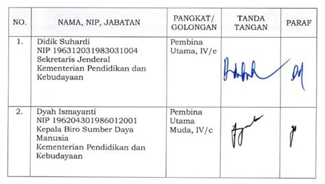 Spesimen Tanda Tangan