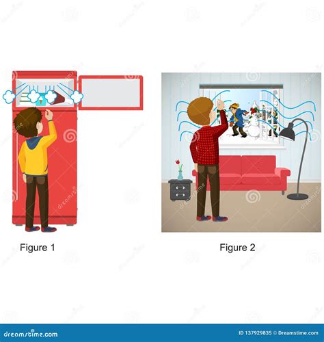 Physics Heat Exchange And Cold Weather Figures Stock Illustration