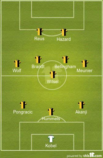 Predicted Borussia Dortmund Lineup Vs Ajax - The 4th Official