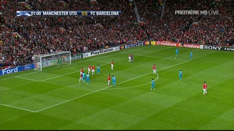 Manchester United Goals and Highlights: Classic Match: 2008-04-29 UCL ...