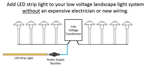 Wiring 12 Volt LED Lights