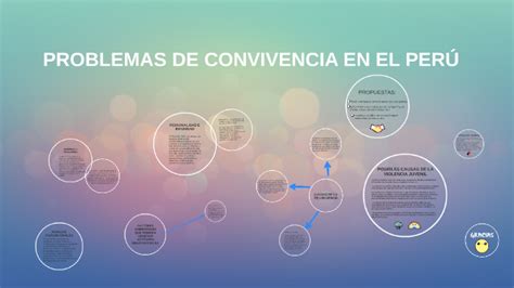 Problemas De Convivencia En El Per By Tifa Vill On Prezi