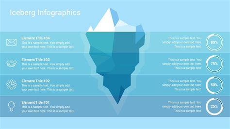 Iceberg Infographics Powerpoint Presentation Template Designs Slidegrand