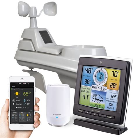 Best Digital Weather Station Uk at Dwight Burke blog