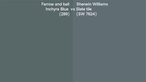 Farrow And Ball Inchyra Blue Vs Sherwin Williams Slate Tile Sw