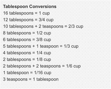 Pin On Kitchen Measurements Conversion Charts Measurement