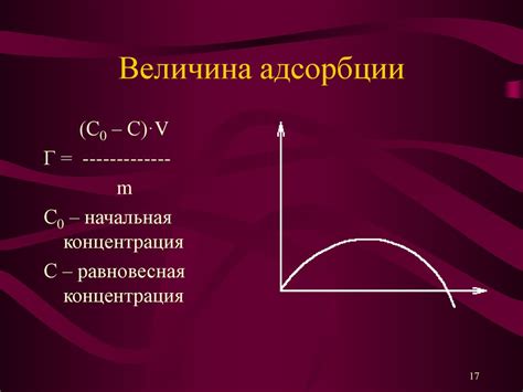 Адсорбция на твердых телах - презентация онлайн