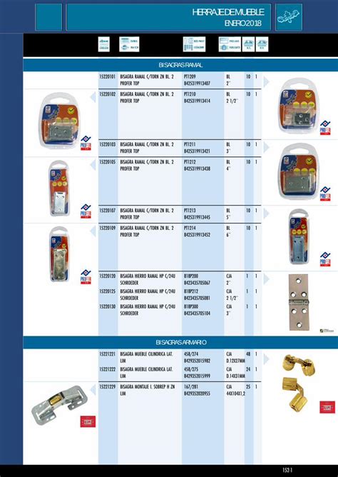 PDF HERRAJE DE MUEBLE Fercodis Bisagras Cazoleta 15223153