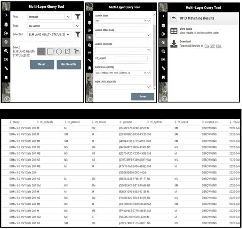 Mapping Rangeland Health