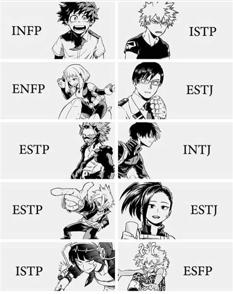 Infp Anime Characters Demon Slayer