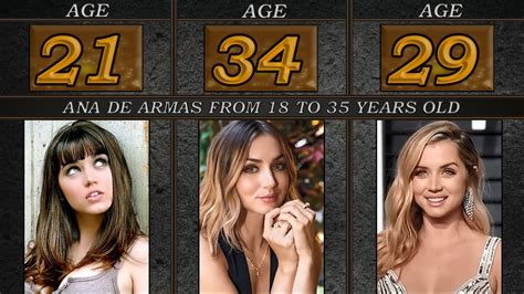 Ana De Armas Evolution From 18 To 35 Years Old YouTube