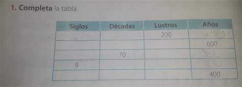 Um Lustro Corresponde A Quantos Anos - Tabla De Lustros A Años , Descubra ¿Qué es un Lustro? – NHAJR