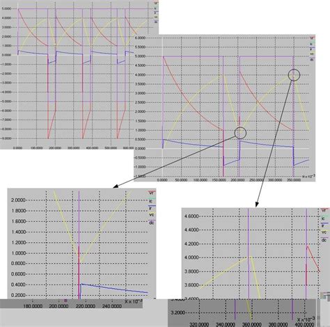 2: Circuit example result | Download Scientific Diagram