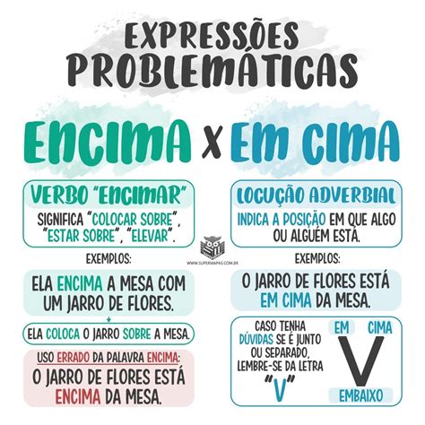 É Encima Ou Em Cima - Encima ou Em cima? Escreva corretamente! | Dicas de estudo ...