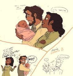 Tiana And Naveen Baby