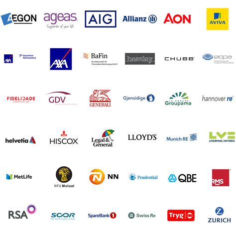 Life Insurance Companies In Europe - BEST LOAN INSURANCE