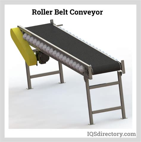 Belt Conveyors Components Types Design And Applications