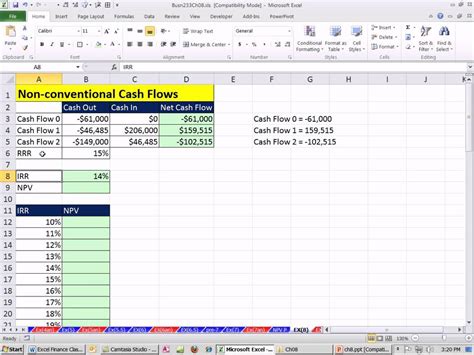 Excel Finance Class 74 Irr And Non Conventional Cash Flows Plot Chart To See Multiple Irr